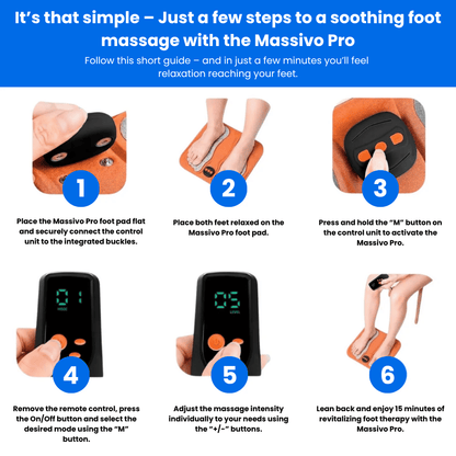 Soothivo® Massivo Pro Foot Massager